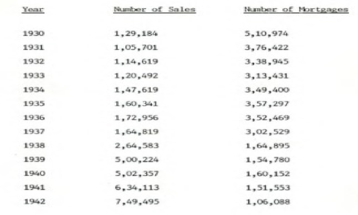 The Working of the Debt Settlement Boards