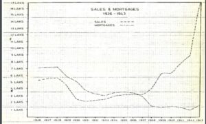 The Working of the Debt Settlement Boards