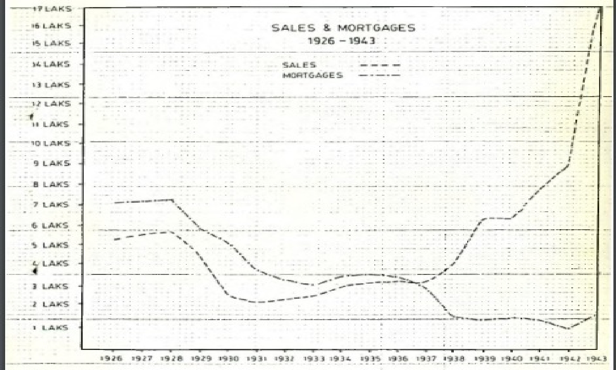 The Working of the Debt Settlement Boards